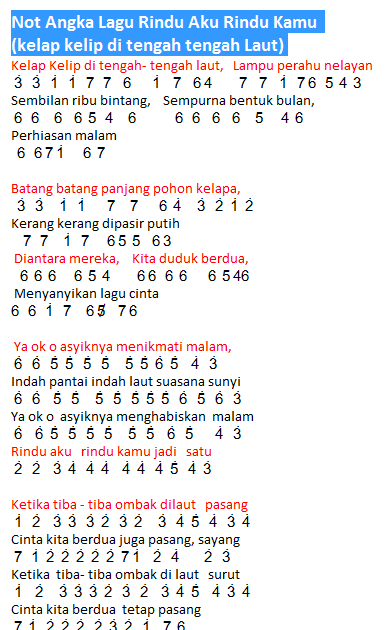 Not Angka Lagu Rindu Aku Rindu Kamu Kelap Kelip Ditengah2 Laut Doel Sumbang Dunia Lirik Not Lagu
