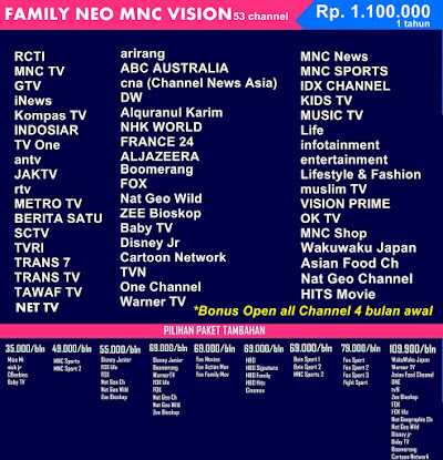 Liga 1 Liga Indonesia Piala Eropa 2020 Liga Euro 2020 Sea Games Filipina 2019 Pasang CCT Liga Champion 081321213215 Pasang Wifi Transvision Smartfren Mola TV Liga Inggris Premier League Pasang Transvision parabola indovision mnc vision tv kabel top okevision kvision oketv myrepublic Voucher K-Vision Matrix Garuda indihome ofon net1 hinet pasang transvision Parabola Tanpa iuran TV Berlangganan Luwuk empon2 jamu vaksin covid-19 covid19 corona virus dirumahaja stay at home work from home wfh belanja online mnc play box xtream XL home Internet Top vision Jawara Garmedia Ninmedia CBN Firstmedia gig indosat ooredoo pasang wifi internet Giga Box satelit Starter Pack