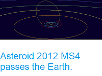http://sciencythoughts.blogspot.com/2018/12/asteroid-2012-ms4-passes-earth.html