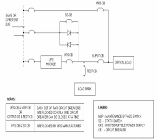 Статический байпас ибп это. Bypass режим вейпа. Режим bypass pulse aio 5. Aegis hero 2 с гландочесалкой. Режим bypass aegis.