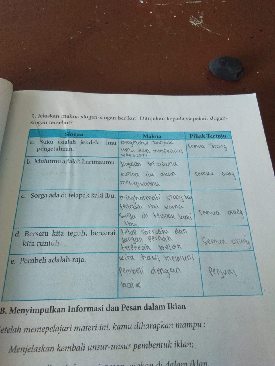 Rangkuman Materi Bahasa Indonesia Smp Pdf