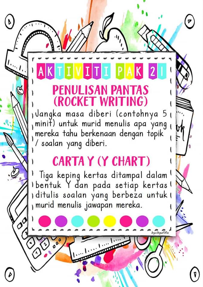 Edisiviral Hampir 50 Cadangan Aktiviti Pembelajaran Untuk Pelaksaan Pbd