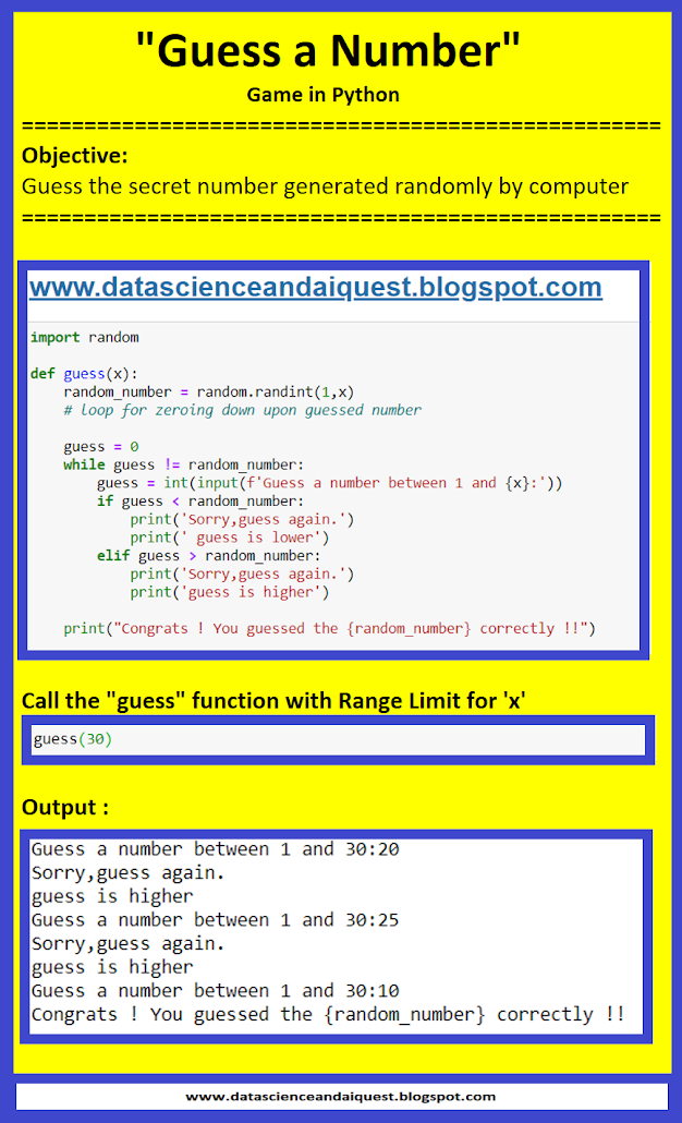 Data Science and AI Quest: Building a Number Guessing Game Project in ...