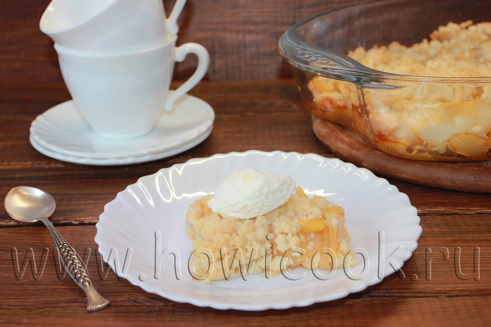 Крамбл Классический Рецепт С Фото