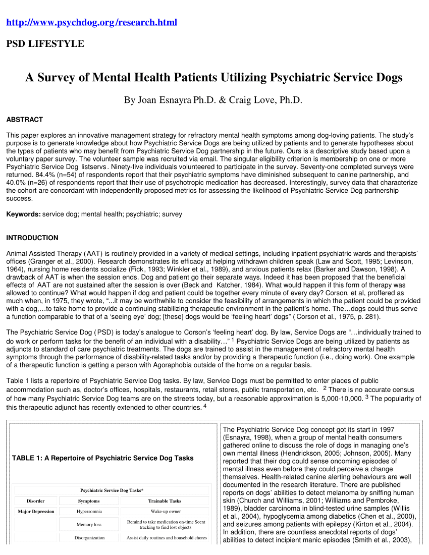 Psychiatric Service Dog Letter Template ~ Resume Letter Psychiatric Service Dog Letter Template ~ Resume Letter