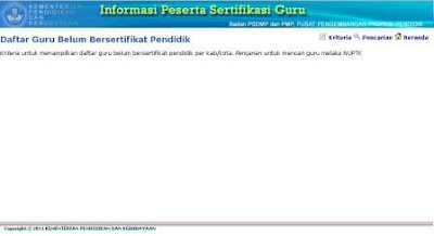 Peserta Sertifikasi Guru Tahun 2013 Provinsi Sulawesi Tengah