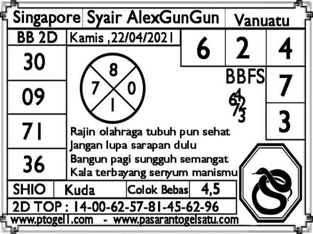 PREDIKSI SGP YOHII