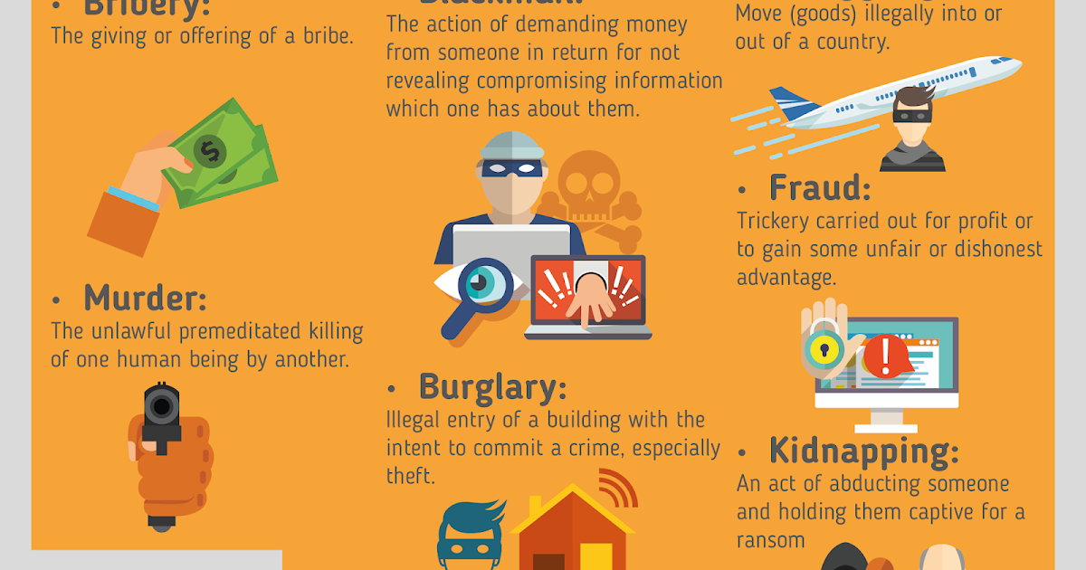 преступления на английском языке. Partners in crime slowed. тема преступления на английском. Partners in crime. Crime criminal verb таблица.