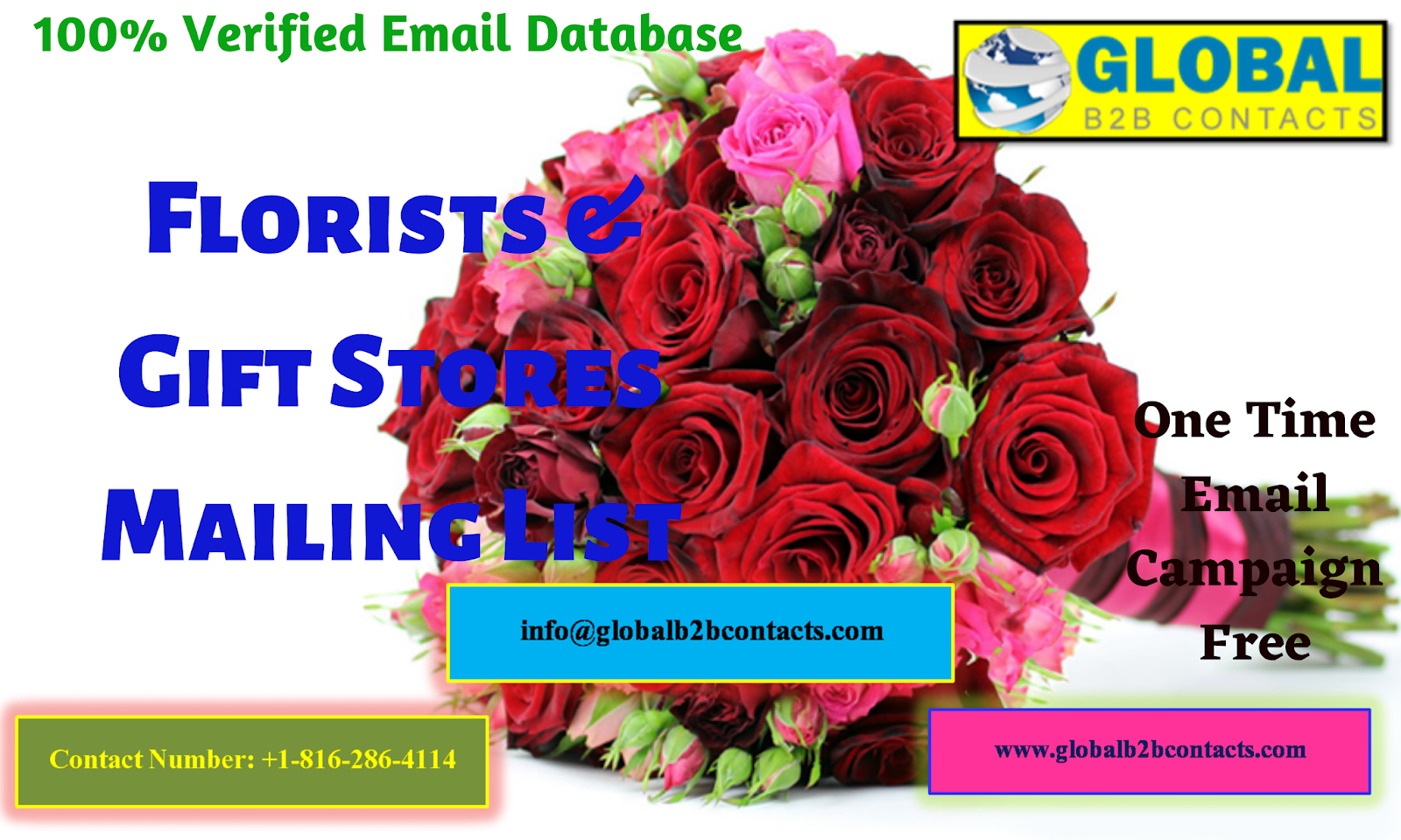Florists & Gift Stores Mailing List