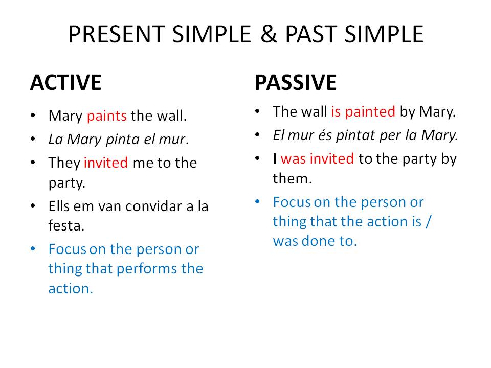Complete with present or past passive. Past simple past simple Passive. Past simple Active and Passive таблица. Present and past Passive. Present simple or past simple, Active or Passive..