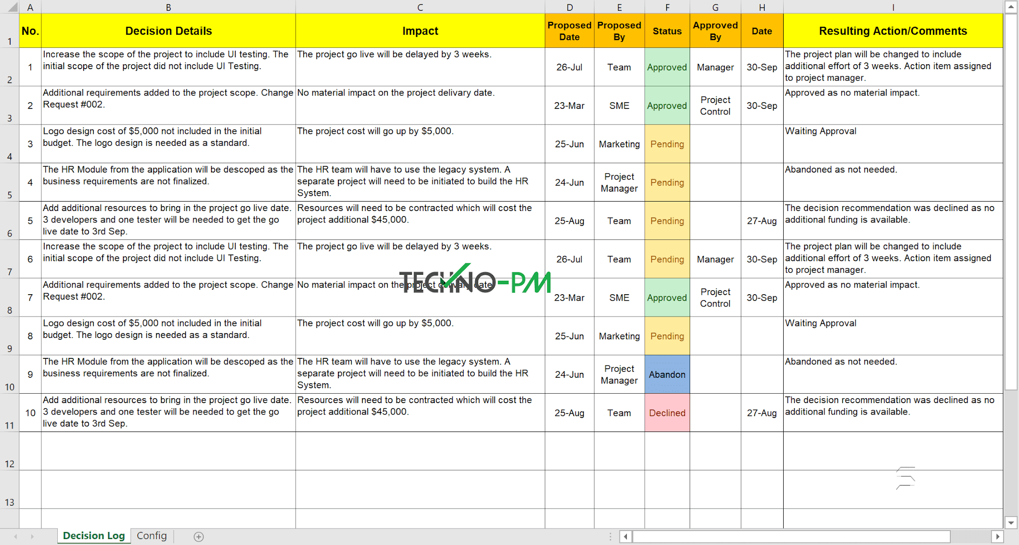 Decision Log Excel Template Download Project Management Templates Riset
