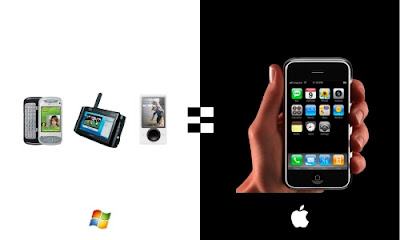 Apple and Microsoft 