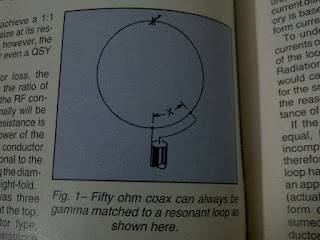 %253D%253Futf-8%253FB%253FSU1HLTIwMTIxMDEzLTAwMjE0LmpwZw%253D%253D%253F%253D-789209 Mag loop gamma match