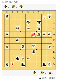 朝日杯将棋オープン戦決勝 渡辺 明 棋王 対 藤井聡太 七段5 朝日杯将棋オープン戦決勝 渡辺 明 棋王 対 藤井聡太 七段5