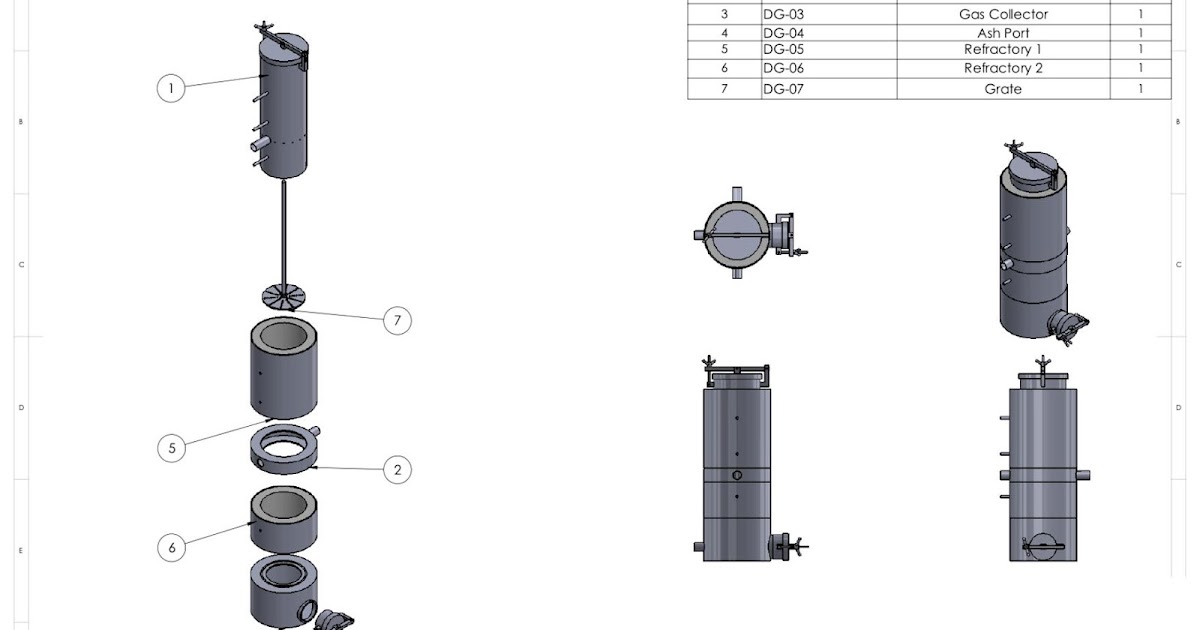 Biomass Energy Solutions in Malaysia