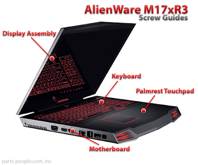 Dell Alienware M17X R3