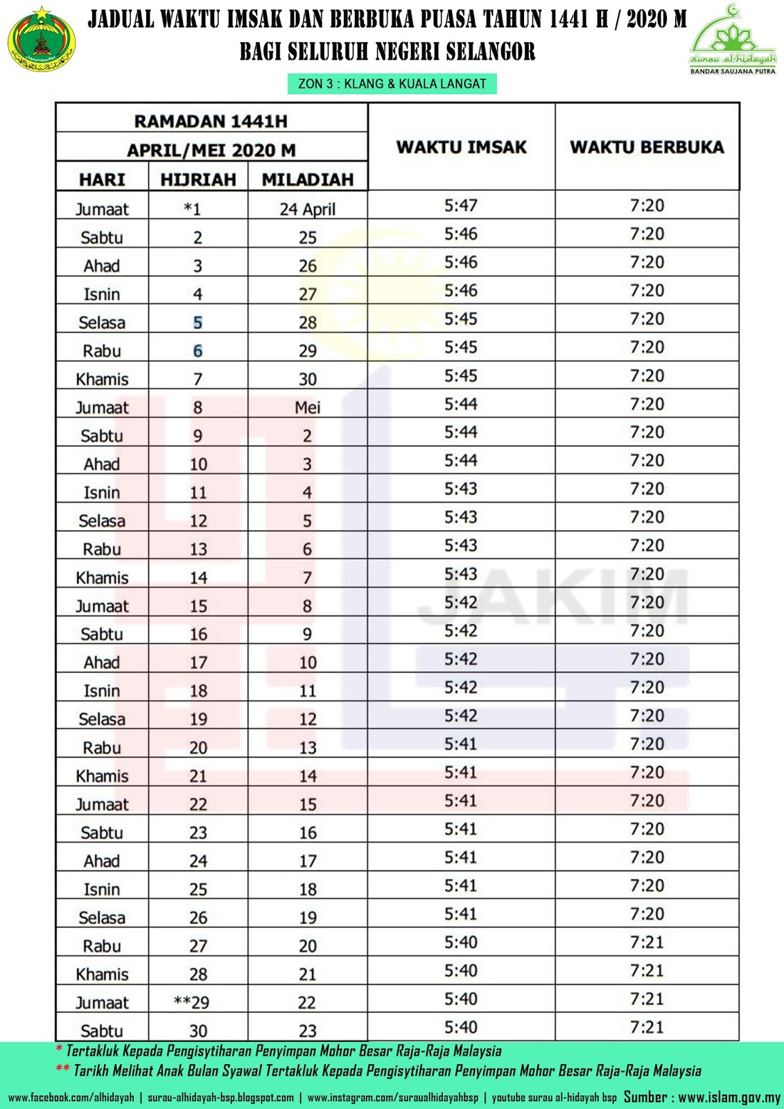 JADUAL WAKTU IMSAK DAN BERBUKA PUASA TAHUN 1441 H / 2020M BAGI SELURUH