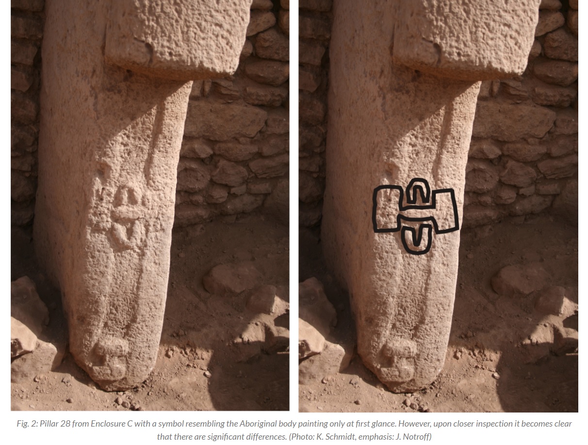 Gobekli Tepe's Pillars