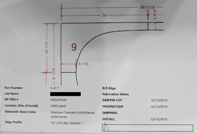 Printed Label from the C3500 Using SpeedLabel