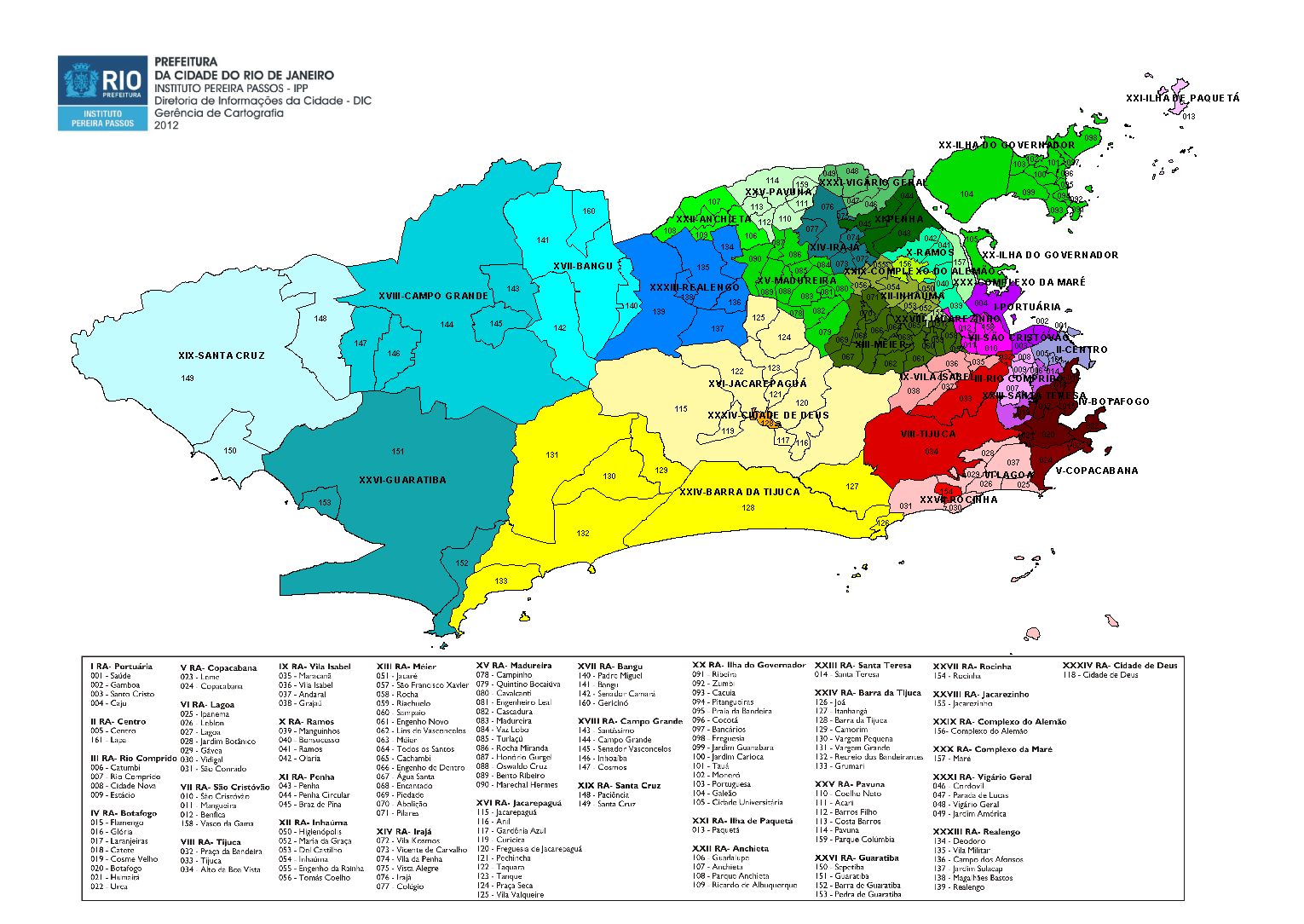 Informática Educativa O LIVRO DOS BAIRROS