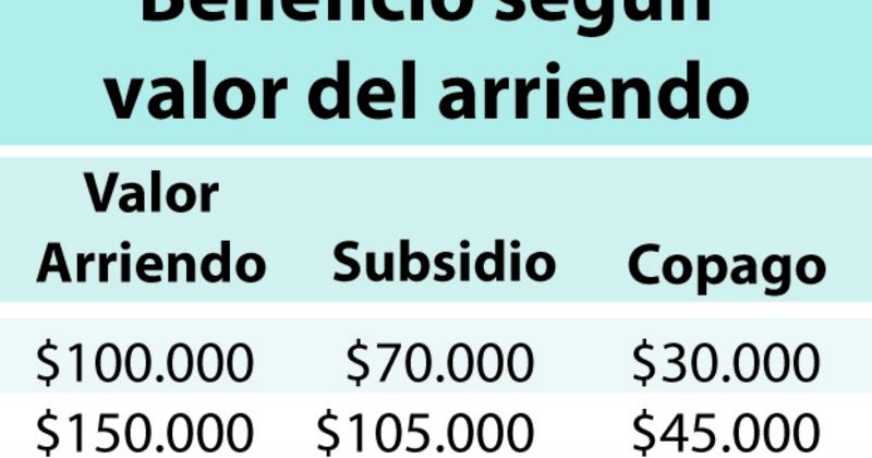 Download Tabla Subsidio Clase Media Pictures