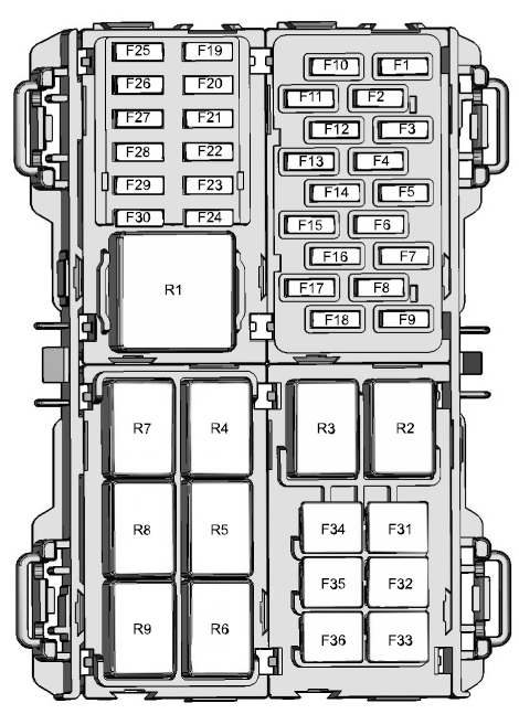 Fuse Box: 2018 - 2019 Ford Fiesta Fuse Box Diagram