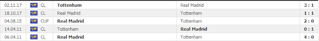 [Image: Real%2BMadrid2.PNG]