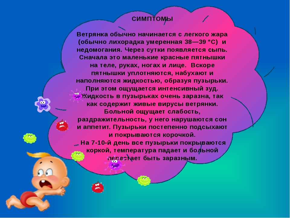 Ветряная оспа карантин в детском саду. Ветряная оспа у детей консультация для родителей. Карантин по ветряной оспе объявление. Эпидемиология ветряной оспы. Санпин по профилактике ветряной оспы.