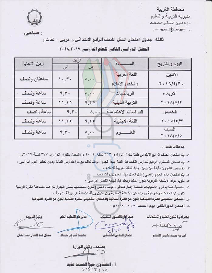 جدول امتحانات الصف الرابع الابتدائي 2018 الترم الثاني محافظة الغربية جدول امتحانات الصف الرابع الابتدائي 2018 الترم الثاني محافظة الغربية