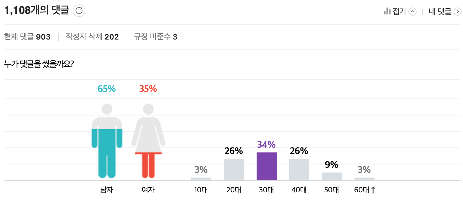 prostitute programs in prisons