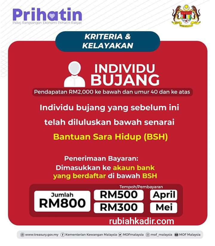 Cara Memohon Bantuan Prihatin National(BPN) ~ Rubiah Kadir