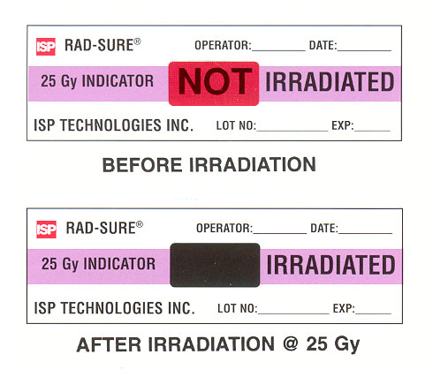 My Victory Story: July 2015