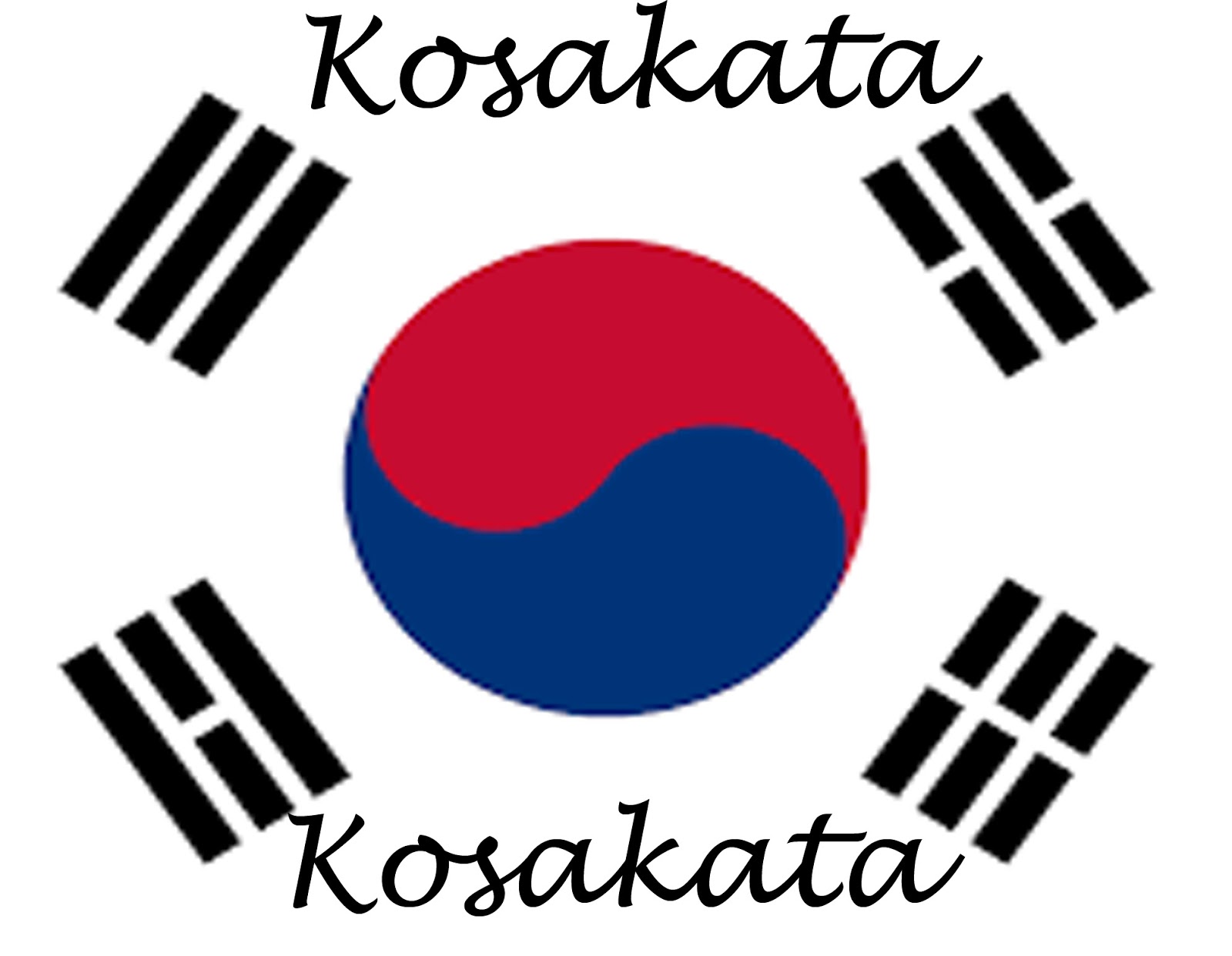 Kosakata Kosakata dalam Bahasa Korea part 1