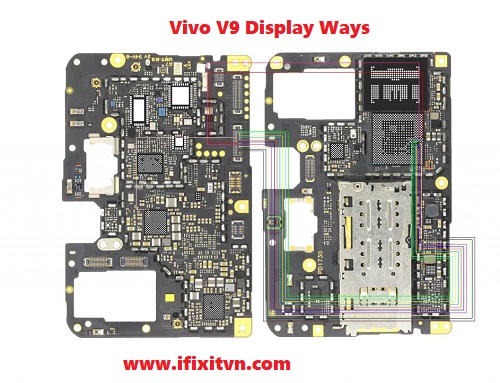 Vivo V9 Display Ways