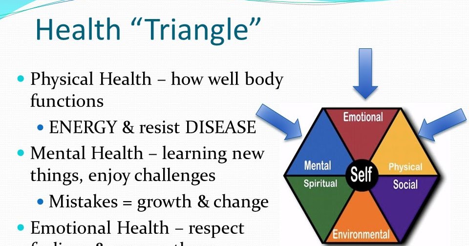 Ringworm Of The Groin The Itch In The Wrong Place Life Style