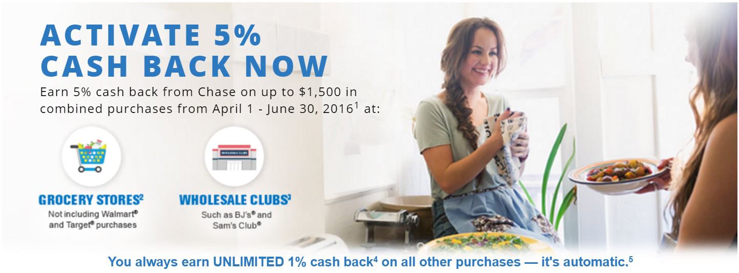 Flying From The Front Activate Q2 bonus category for Chase Freedom now