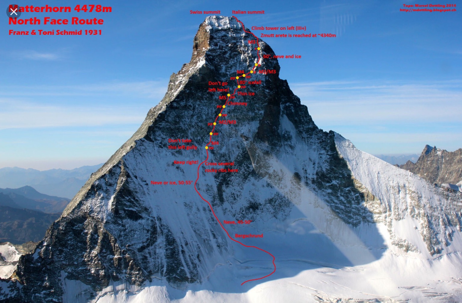 the north face matterhorn - www.faberstroy.ru 