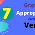 Appropriate forms of Verbs | Class 10 | Do As Directed | Extra Question on Grammar | Textual Grammar | Madhyamik Grammar Practice