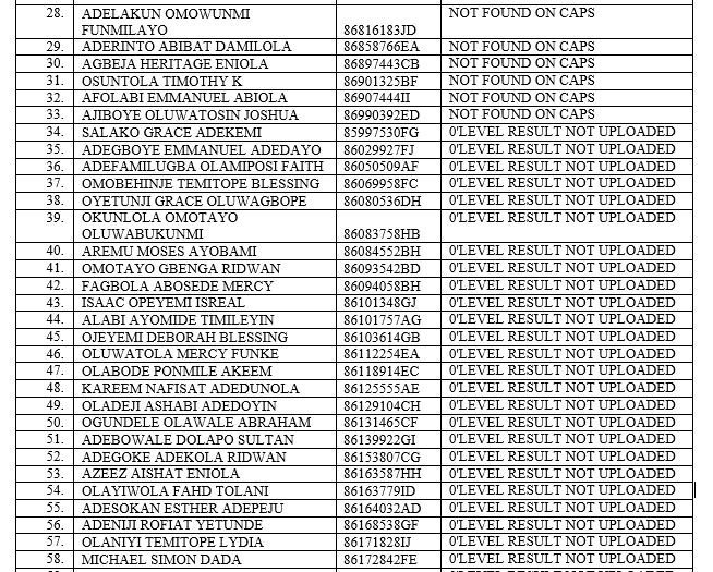 LAUTECH Candidates Yet to Upload O'Level Results On JAMB CAPS 2018/19