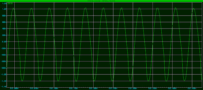 sinusoid signal from colpitts oscillator