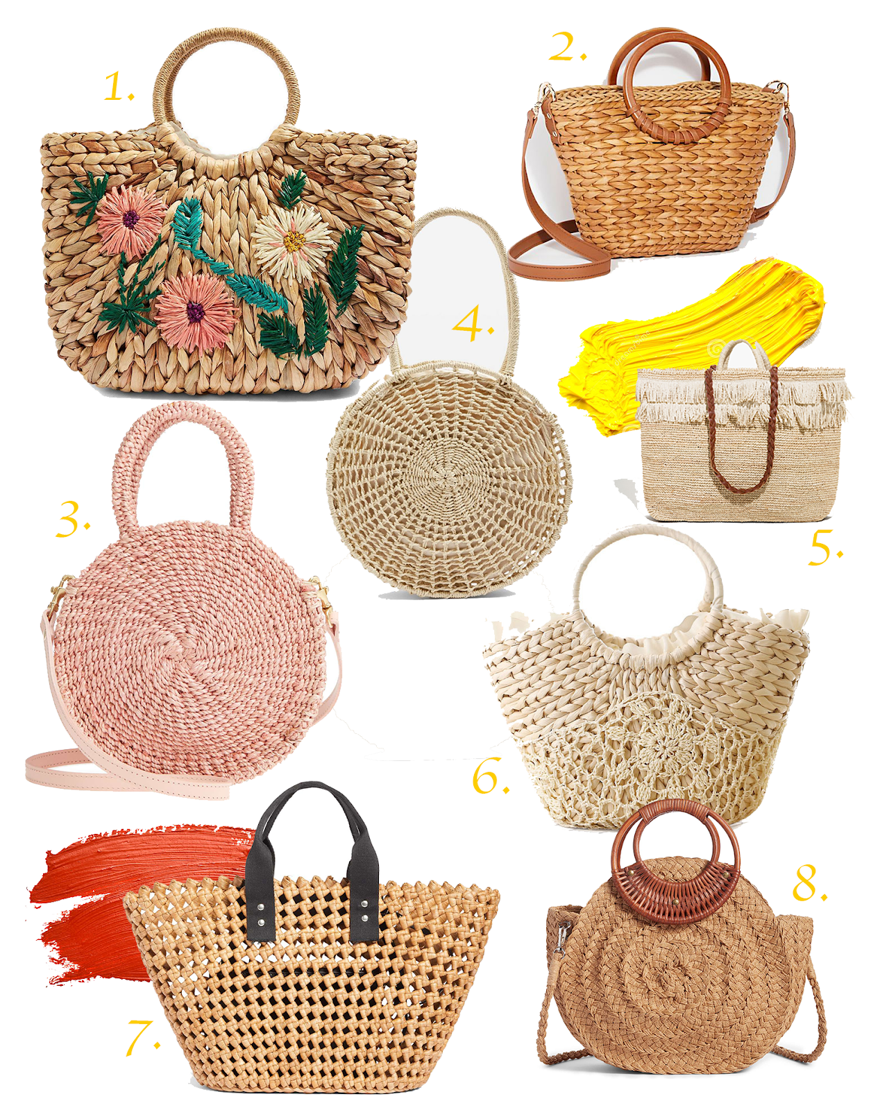 MUST-HAVE STRAW BAGS FOR SUMMER 2018 | Kristjaana