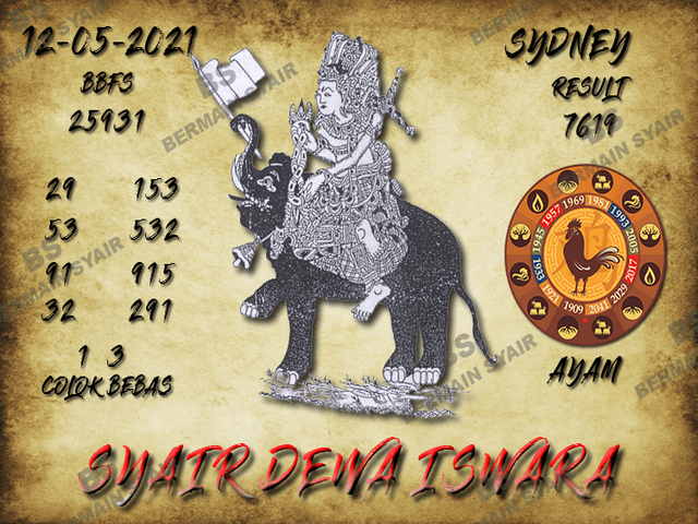 PREDIKSI SYDNEY COJEEL