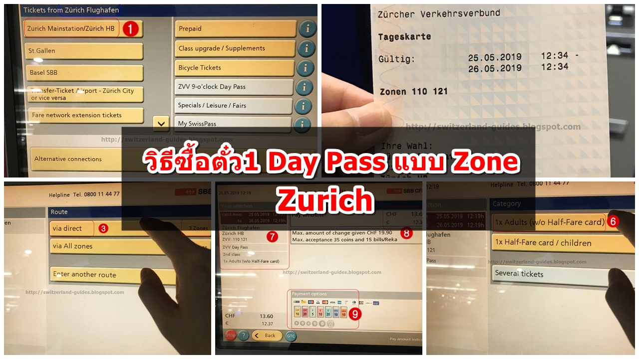 วิธีซื้อตั๋ว 1 Day Pass แบบ Zone ที่ Zurich (ZVV Zone Tickets)