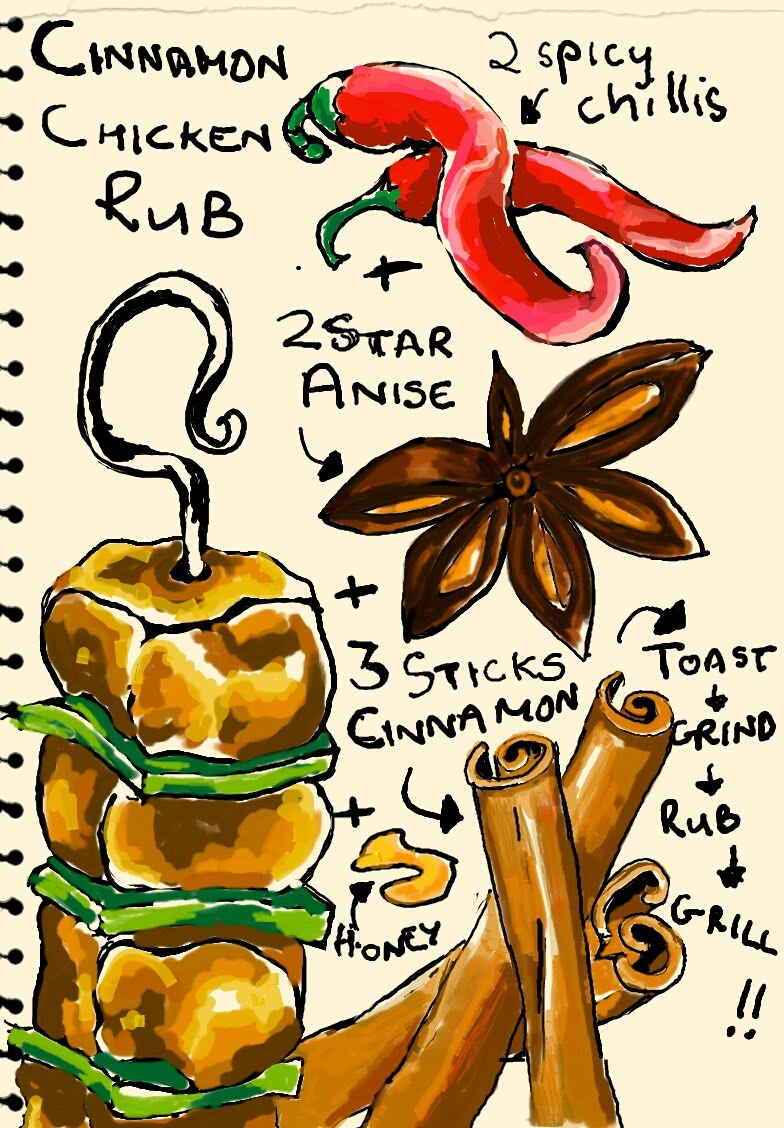 Rushina Munshaw Ghildiyal April 2012