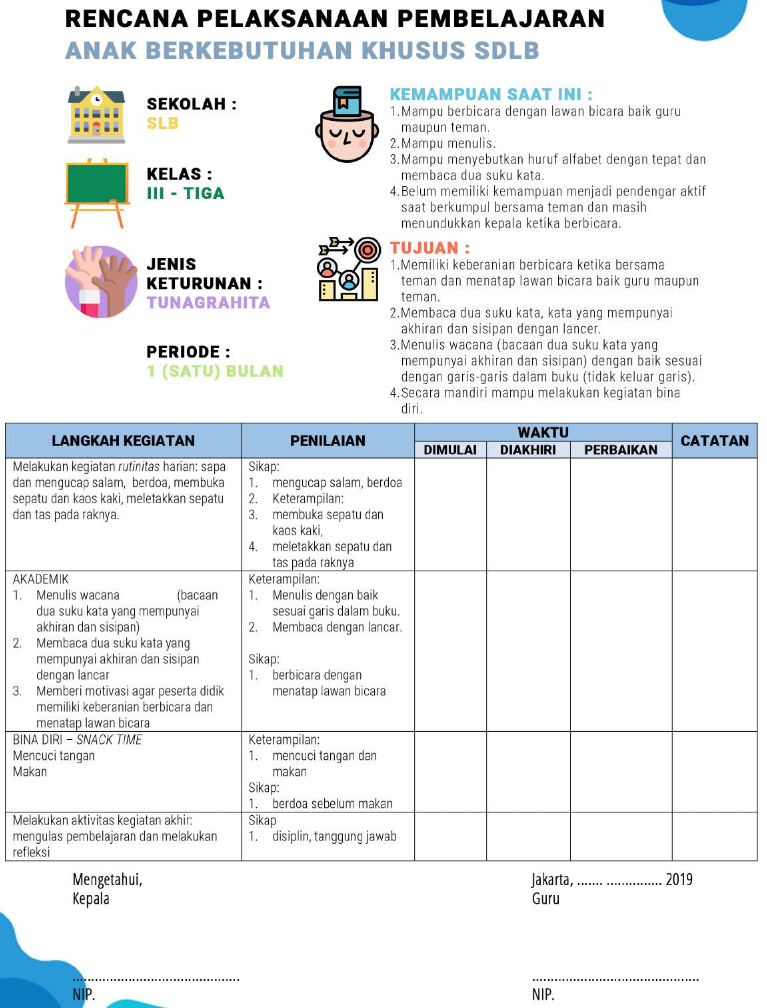 Contoh RPP Inspirasi Merdeka Belajar Tahun 2020 untuk Tingkat PAUD, SD