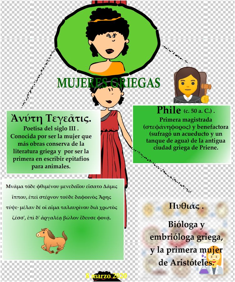 NAUSICA ÁNITE DE TEGEA, PITIAS DE ASO Y PHILE