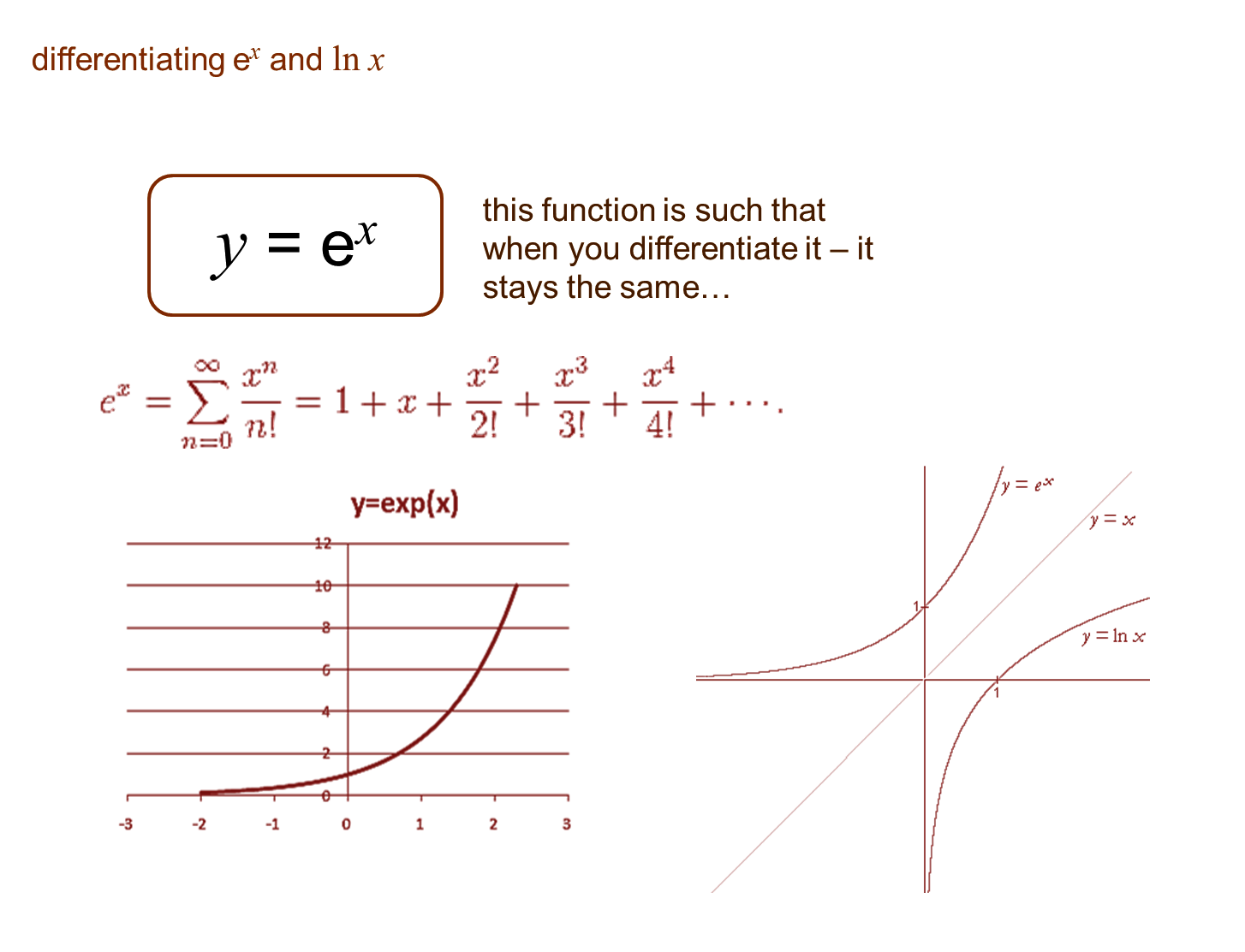 core pure 3 notes differentiating natural logarithms and exponentials