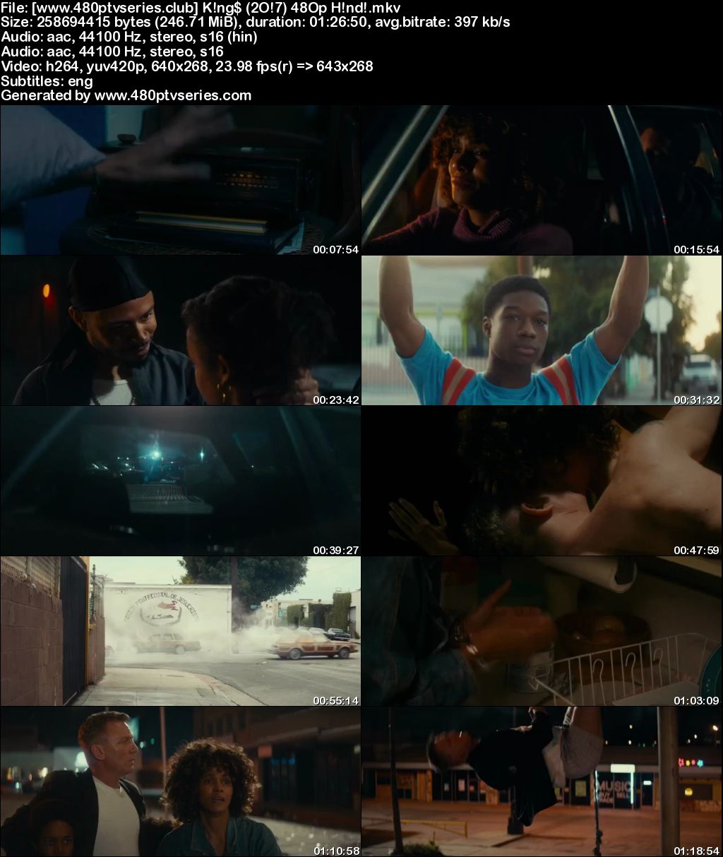 Kings (2017) 250MB Full Hindi Dual Audio Movie Download 480p Bluray Free Watch Online Full Movie Download Worldfree4u 9xmovies Kings (2017) 250MB Full Hindi Dual Audio Movie Download 480p Bluray Free Watch Online Full Movie Download Worldfree4u 9xmovies