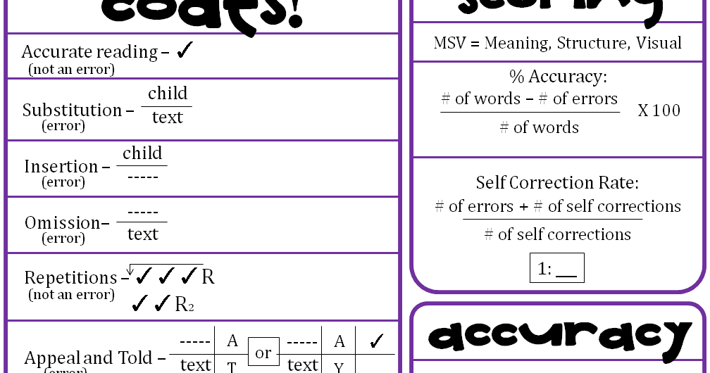 Code reading. Self-correction. code scoring.